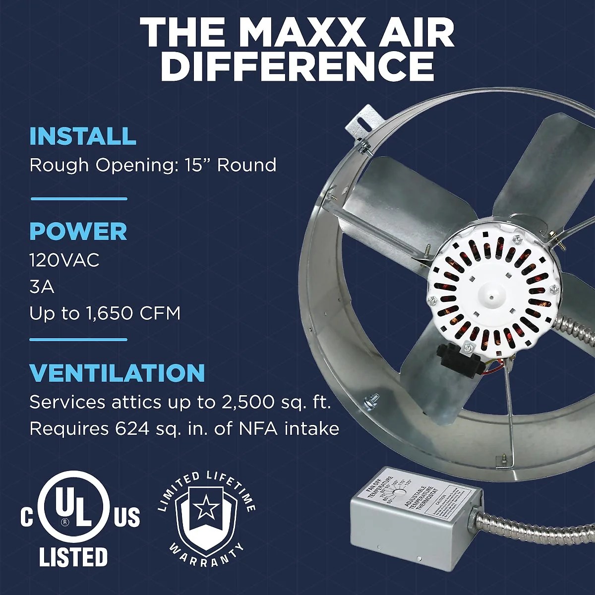 1.650 CFM Gable Mount Power Attic Ventilator