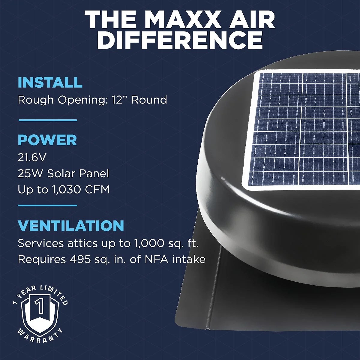 1.030 CFM Steel Solar Powered Roof Mount Attic Ventilator with Integrated 25-Watt Solar Panel