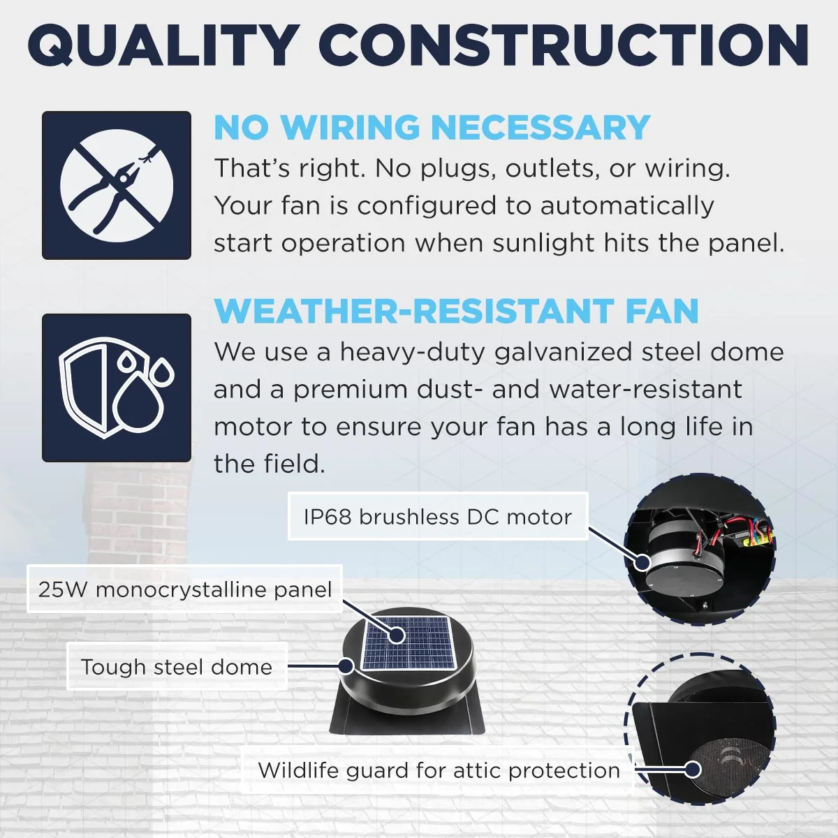 1.030 CFM Steel Solar Powered Roof Mount Attic Ventilator with Integrated 25-Watt Solar Panel