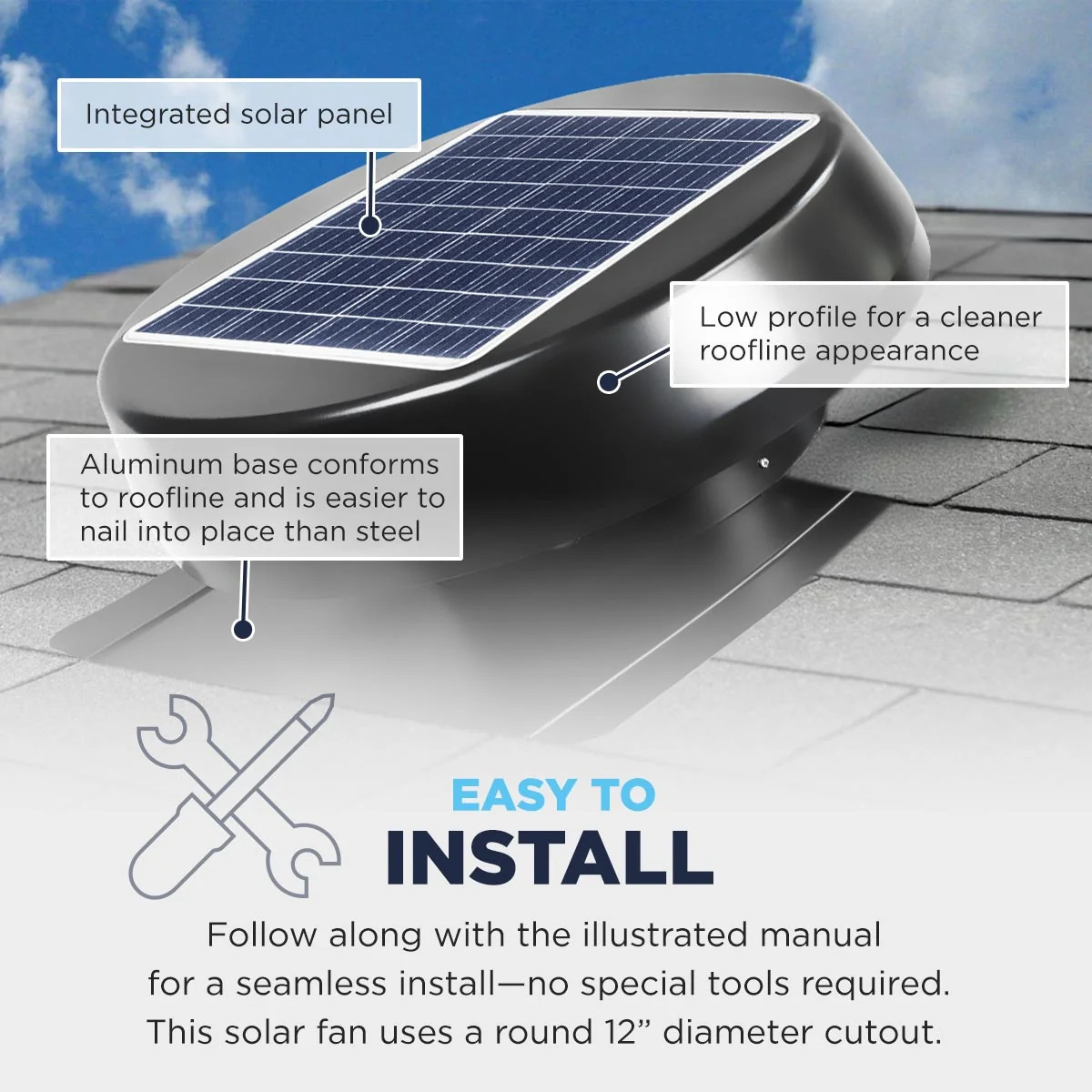 1.030 CFM Steel Solar Powered Roof Mount Attic Ventilator with Integrated 25-Watt Solar Panel