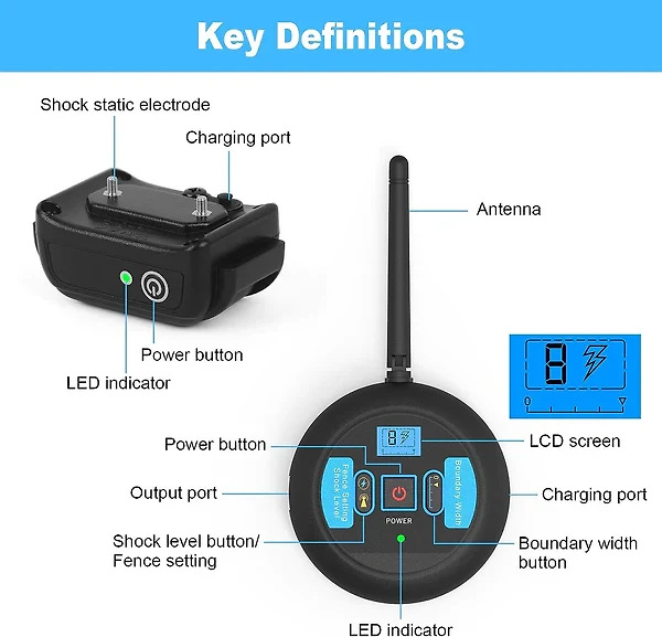 2-in-1 Wireless Dog Fence & Outdoor Training Collar. Dog Containment System