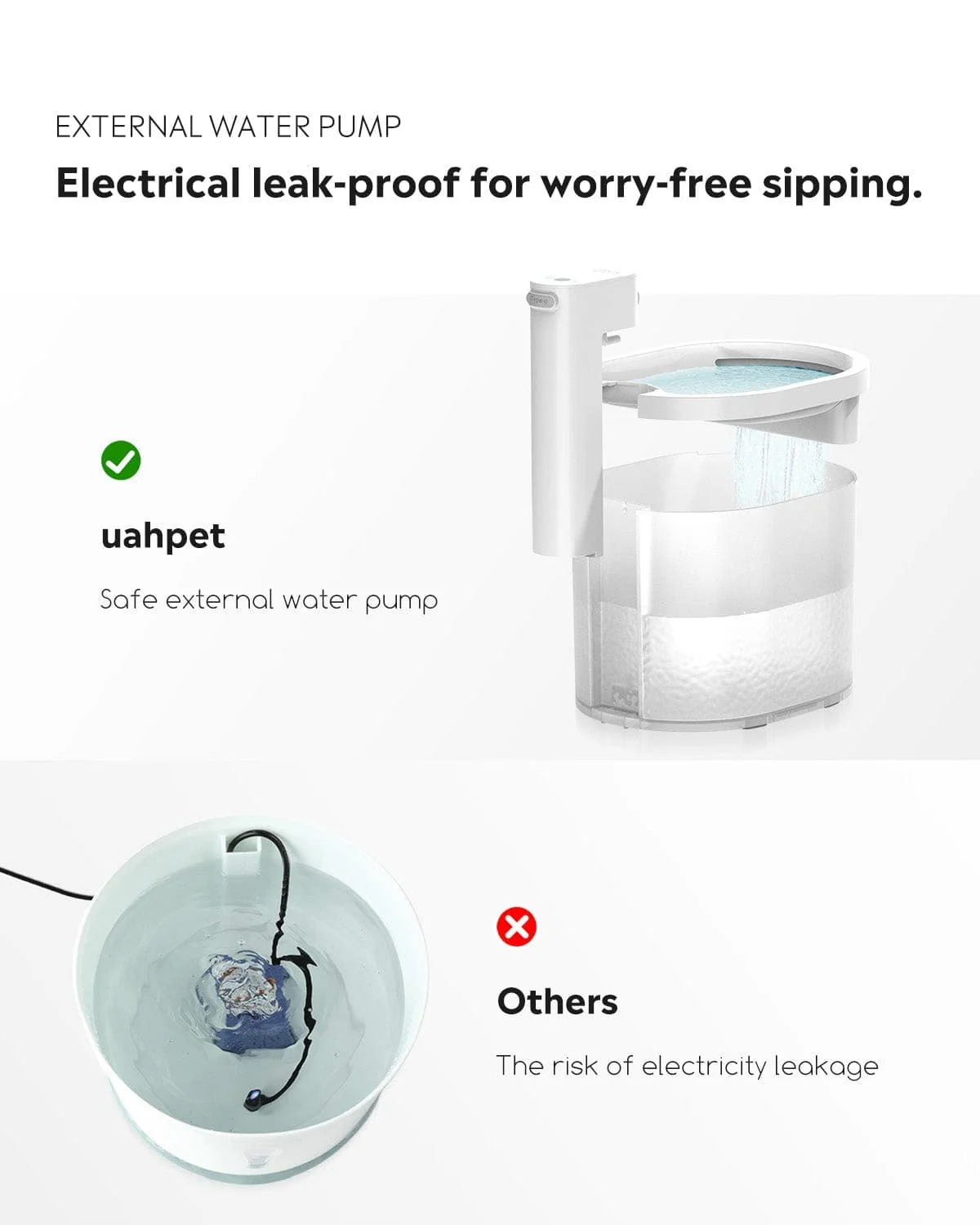 Double ZERO Cat Water Fountain with 2 Filters