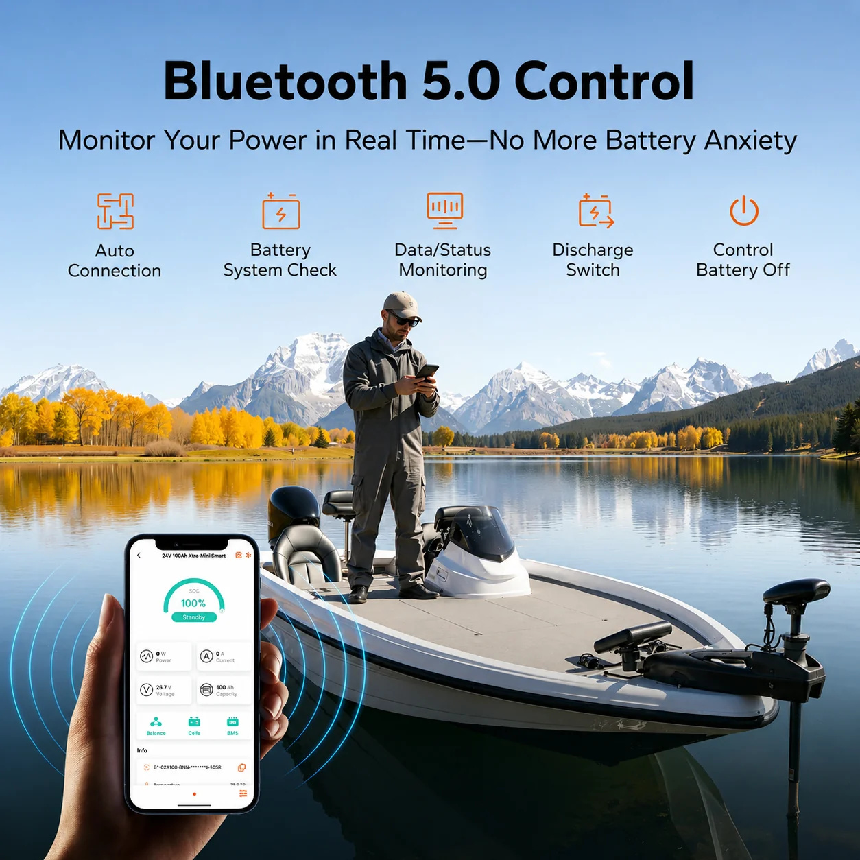 Kayak & Small Boat Battery Kits for Fish Finders & Trolling Motors